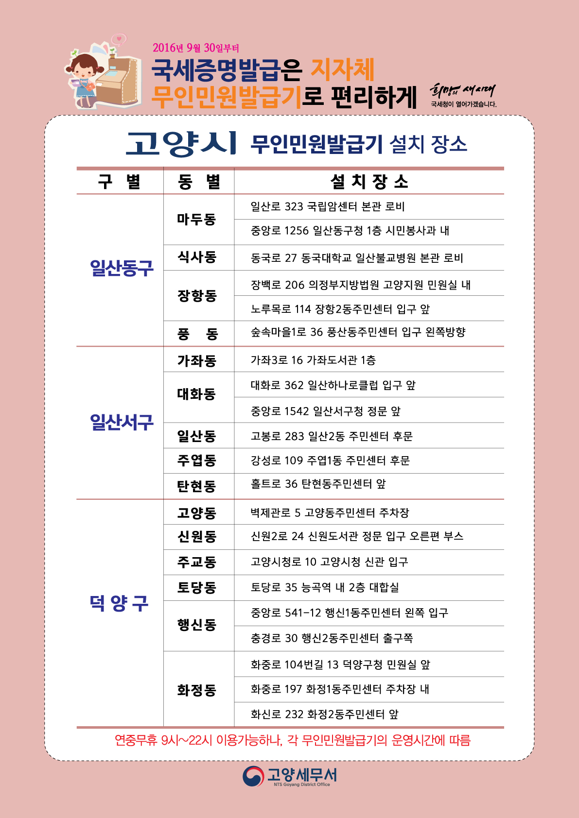 무인민원발급기 설치장.jpg